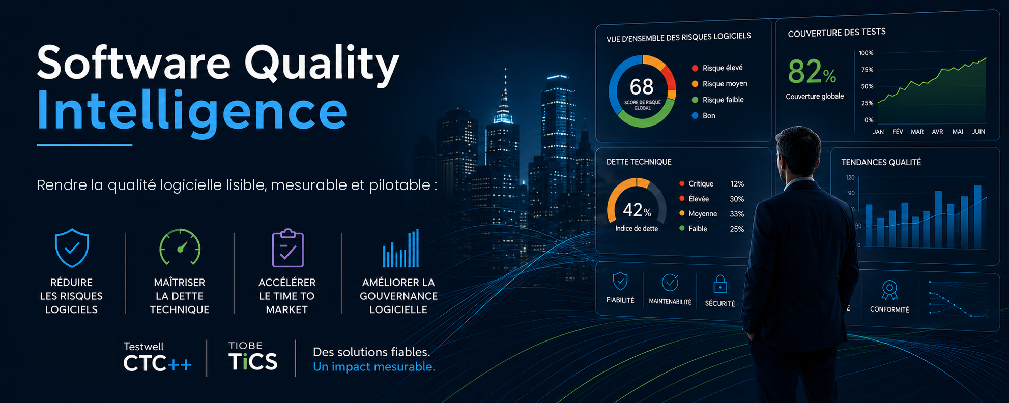 Precilog — Software Quality Intelligence™