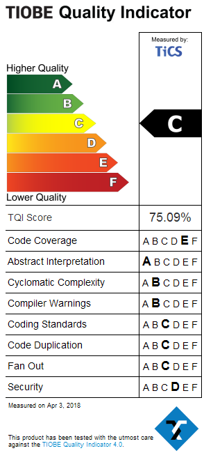 TQILabel